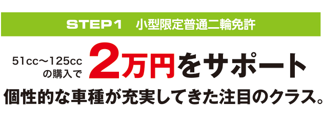 小型限定普通二輪の場合は2万円をサポート