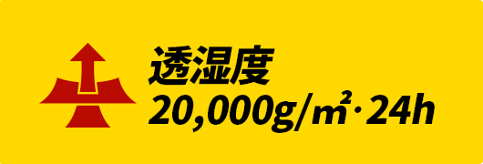 透湿度20,000g/㎡・24h