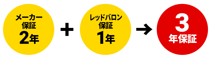 メーカー保証2年にレッドバロン保証が1年ついて合計3年保証！