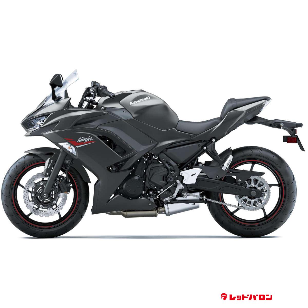 Ninja 650 (’22EU)