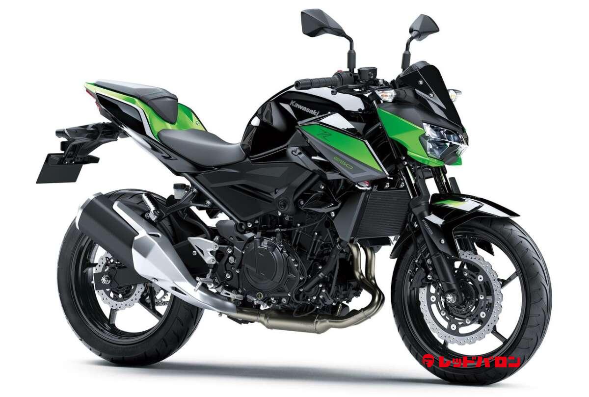 Z250